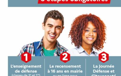Recensement citoyen à 16 ans